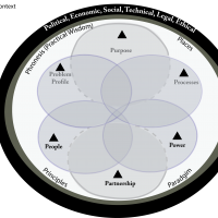 5_1_CLF_contexts